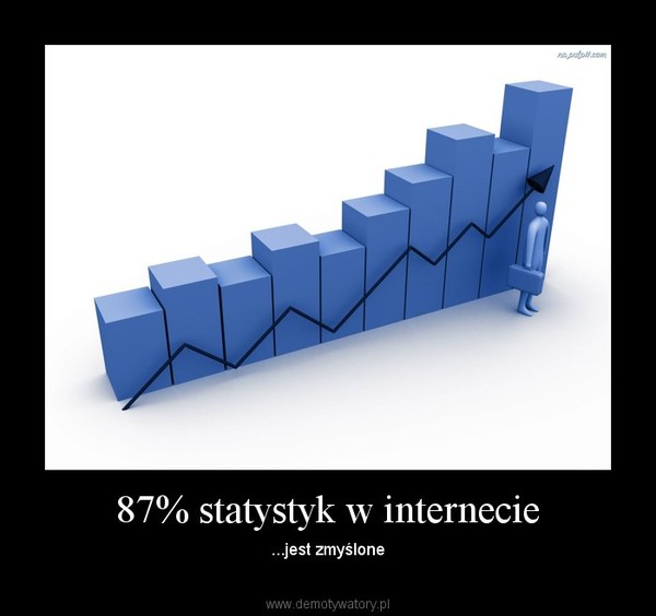 87% statystyk w internecie – ...jest zmyślone 