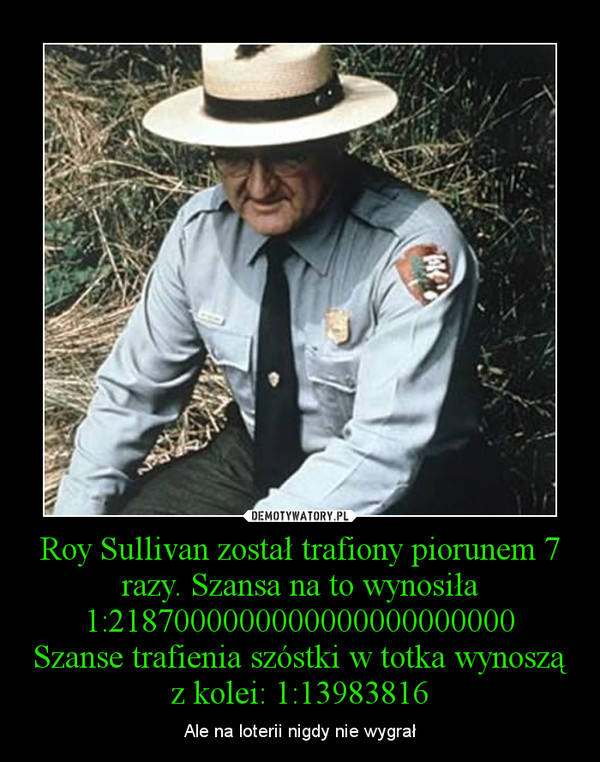 Roy Sullivan został trafiony piorunem 7 razy. Szansa na to wynosiła 1:2187000000000000000000000
Szanse trafienia szóstki w totka wynoszą z kolei: 1:13983816