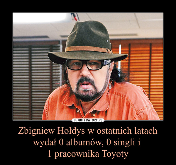 Zbigniew Hołdys w ostatnich latach wydał 0 albumów, 0 singli i 
1 pracownika Toyoty