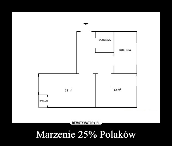 Marzenie 25% Polaków –  ŁAZIENKA KUCHNIA BALKON