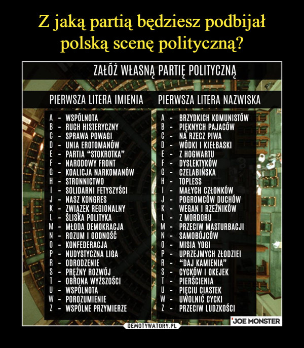 Z jaką partią będziesz podbijał polską scenę polityczną?