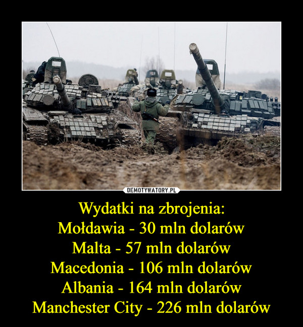 Wydatki na zbrojenia:Mołdawia - 30 mln dolarówMalta - 57 mln dolarówMacedonia - 106 mln dolarówAlbania - 164 mln dolarówManchester City - 226 mln dolarów –  