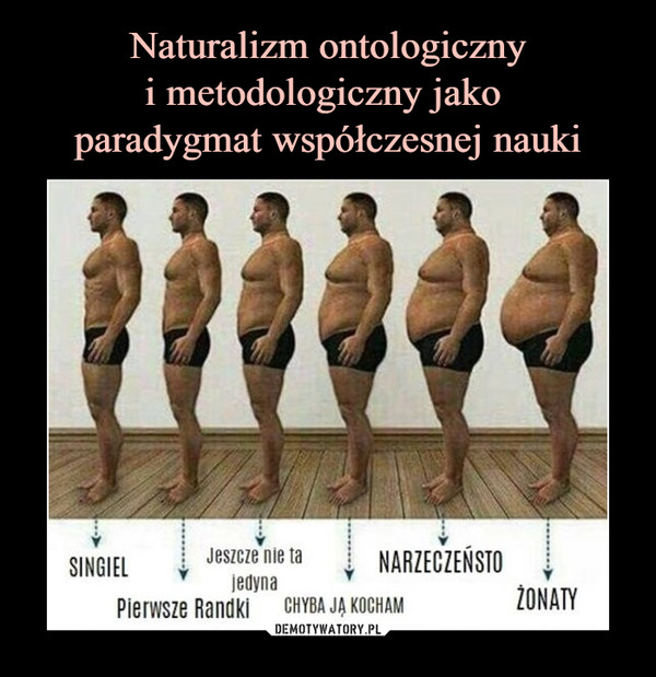 Naturalizm ontologiczny
i metodologiczny jako 
paradygmat współczesnej nauki