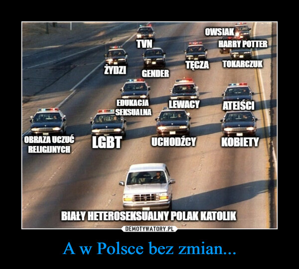 A w Polsce bez zmian... –  