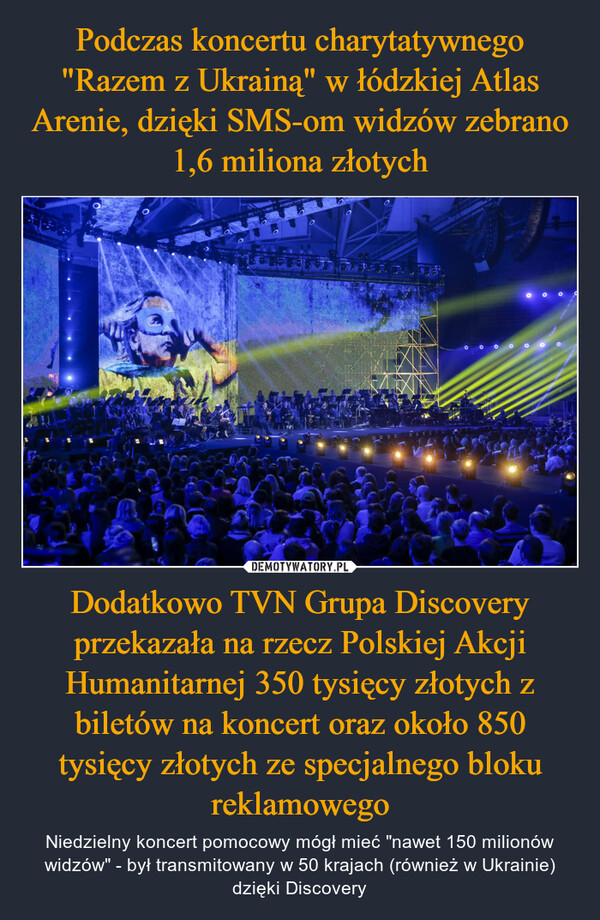 Dodatkowo TVN Grupa Discovery przekazała na rzecz Polskiej Akcji Humanitarnej 350 tysięcy złotych z biletów na koncert oraz około 850 tysięcy złotych ze specjalnego bloku reklamowego – Niedzielny koncert pomocowy mógł mieć "nawet 150 milionów widzów" - był transmitowany w 50 krajach (również w Ukrainie) dzięki Discovery 