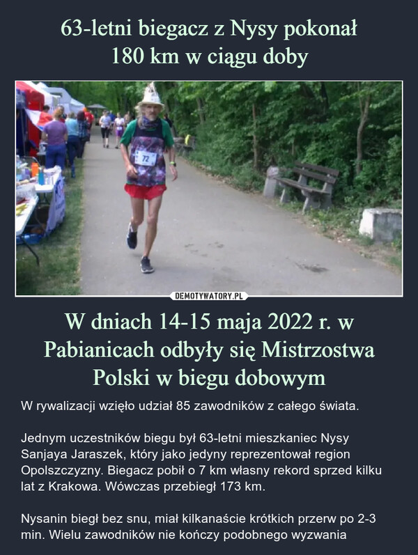 W dniach 14-15 maja 2022 r. w Pabianicach odbyły się Mistrzostwa Polski w biegu dobowym – W rywalizacji wzięło udział 85 zawodników z całego świata.Jednym uczestników biegu był 63-letni mieszkaniec Nysy Sanjaya Jaraszek, który jako jedyny reprezentował region Opolszczyzny. Biegacz pobił o 7 km własny rekord sprzed kilku lat z Krakowa. Wówczas przebiegł 173 km.Nysanin biegł bez snu, miał kilkanaście krótkich przerw po 2-3 min. Wielu zawodników nie kończy podobnego wyzwania Jednym uczestników biegu był 63-letni mieszkaniec Nysy Sanjaya Jaraszek, który jako jedyny reprezentował region Opolszczyzny. Biegacz pobił o 7 km własny rekord sprzed kilku lat z Krakowa. Wówczas przebiegł 173 km.Nysanin biegł bez snu, miał kilkanaście krótkich przerw po 2-3 min. Wielu zawodników nie kończy podobnego wyzwania