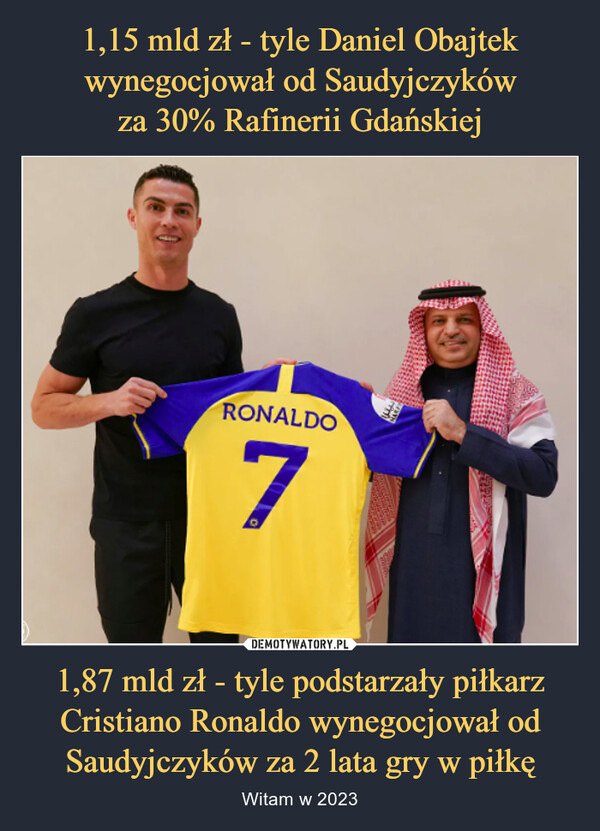 1,15 mld zł - tyle Daniel Obajtek wynegocjował od Saudyjczyków
za 30% Rafinerii Gdańskiej 1,87 mld zł - tyle podstarzały piłkarz Cristiano Ronaldo wynegocjował od Saudyjczyków za 2 lata gry w piłkę