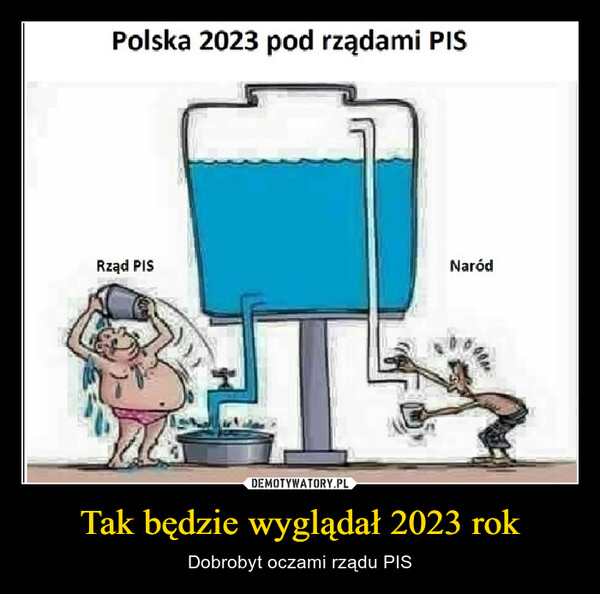 Tak będzie wyglądał 2023 rok – Dobrobyt oczami rządu PIS Polska 2023 pod rządami PIS