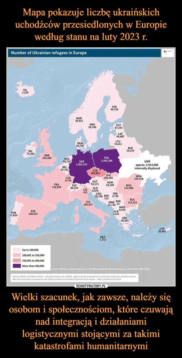 Mapa pokazuje liczbę ukraińskich uchodźców przesiedlonych w Europie według stanu na luty 2023 r. Wielki szacunek, jak zawsze, należy się osobom i społecznościom, które czuwają nad integracją i działaniami logistycznymi stojącymi za takimi katastrofami humanitarnymi