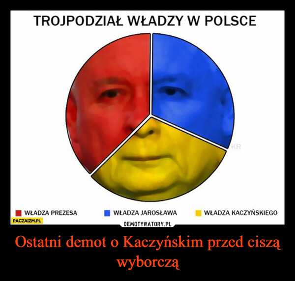Ostatni demot o Kaczyńskim przed ciszą wyborczą
